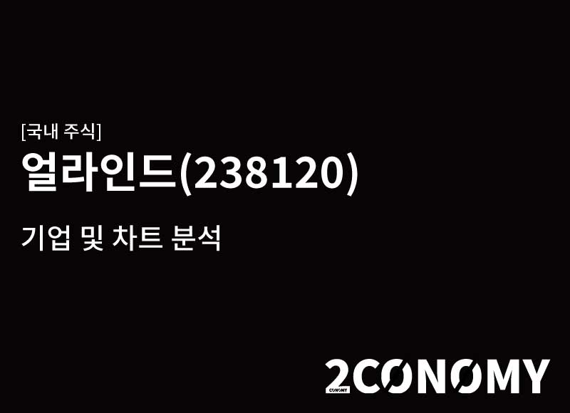 얼라인드(238120) – 기업, 주가 및 차트 분석